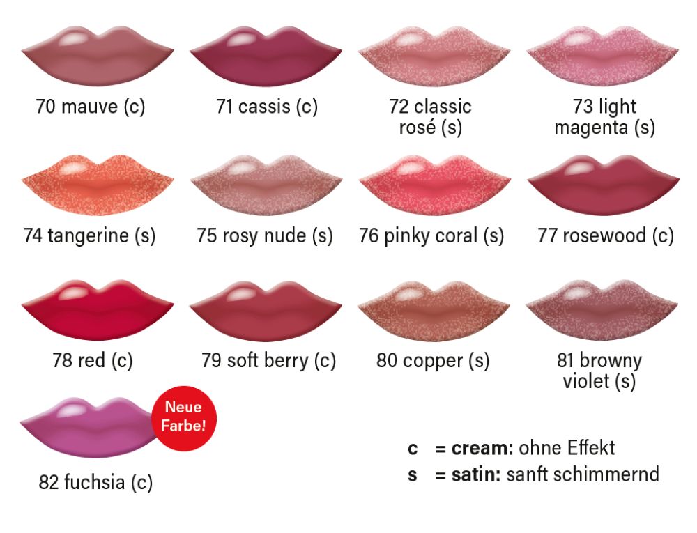 mc mariechristine Perfect Lipstick 70 mauve