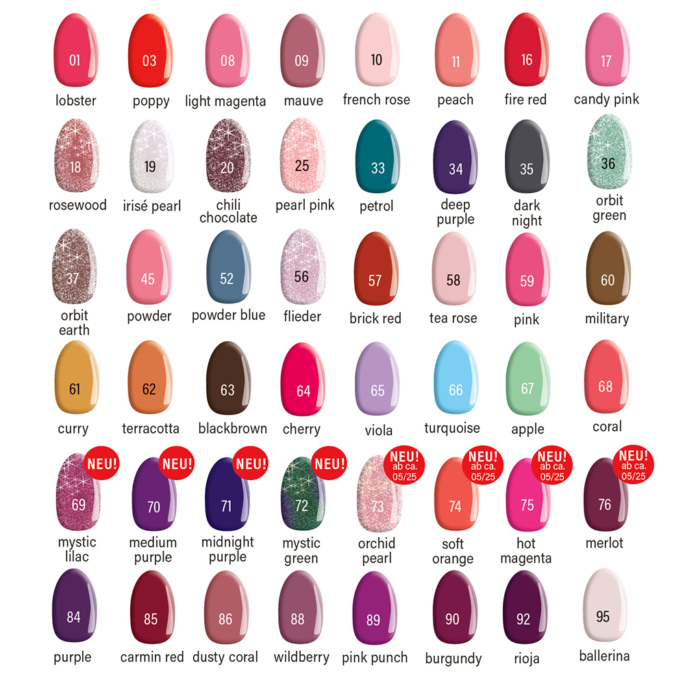 mc mariechristine Nagellack 17 candy pink