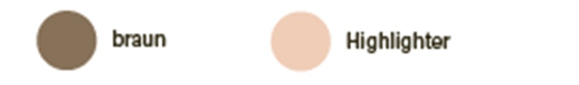Cosmetics Christine S. Mono Matic Twin - braun & rose